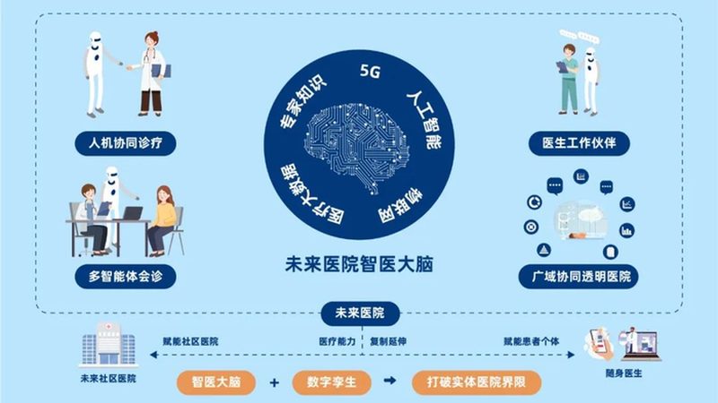 母婴健康调理加盟，费用构成及合理评估